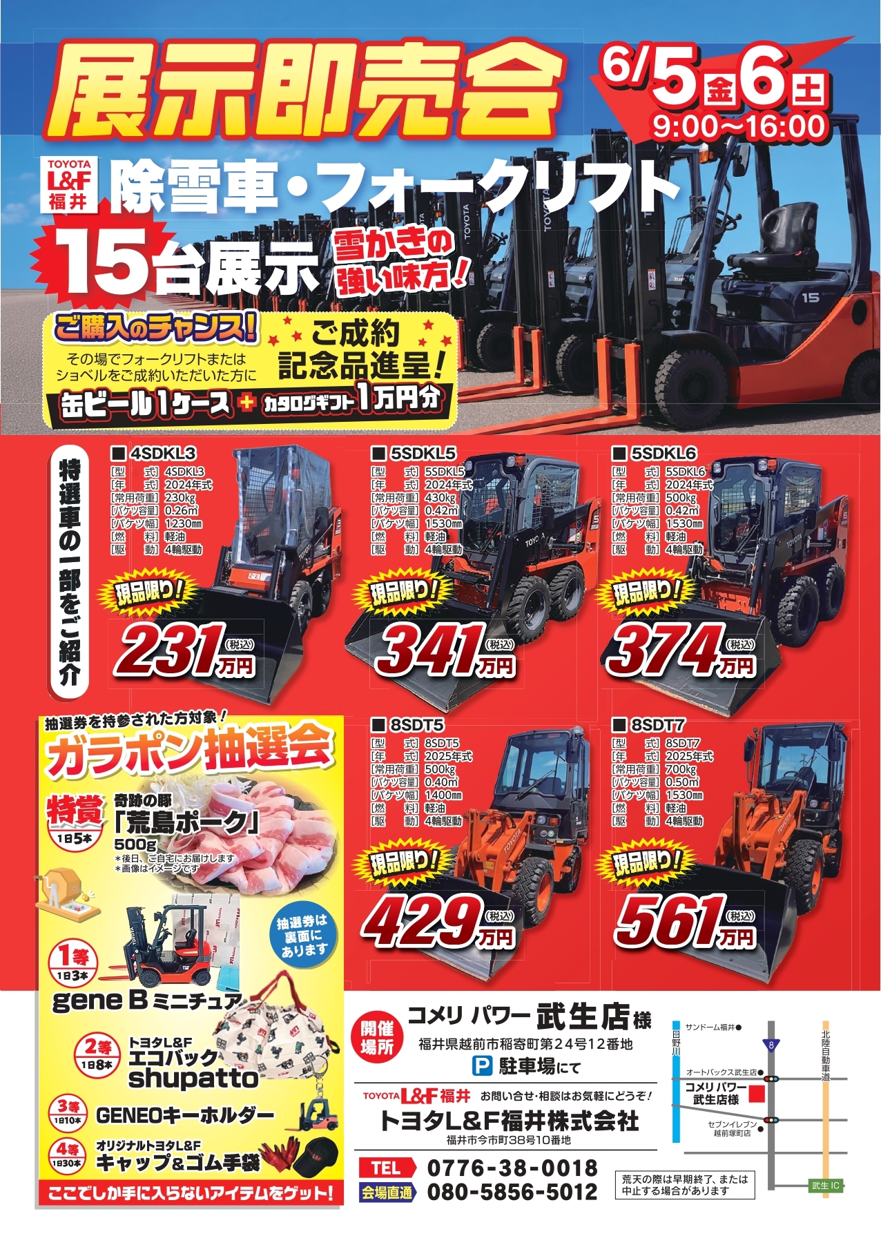 Blog Details