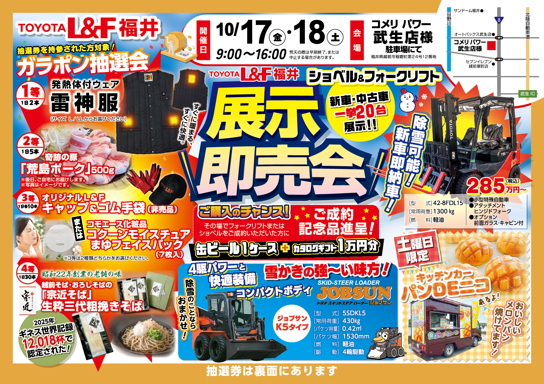 Blog Details