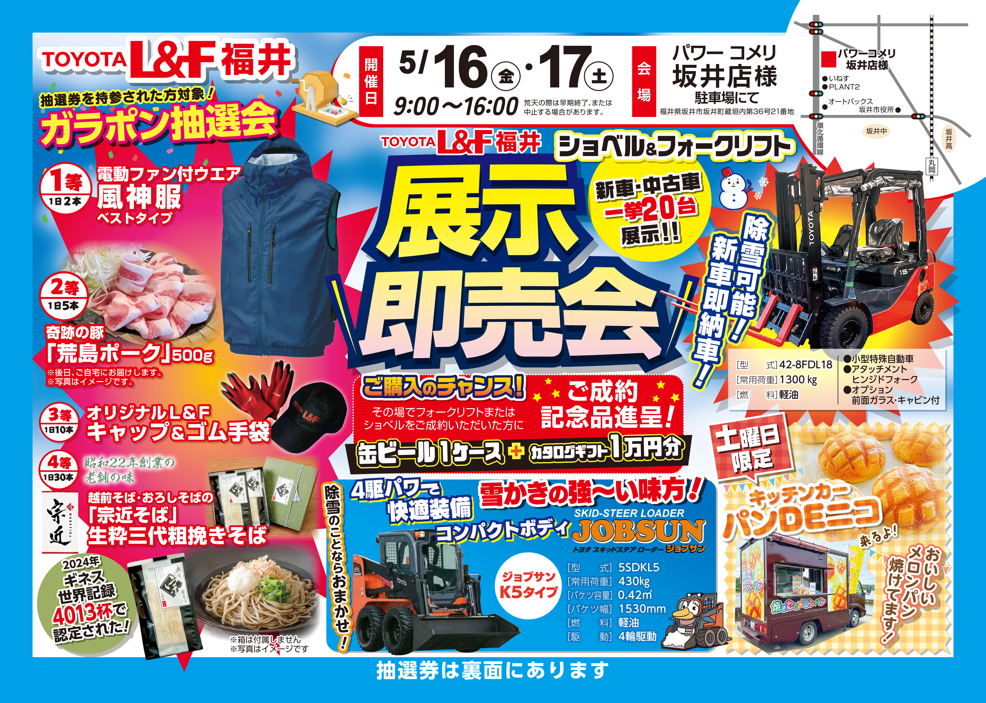 Blog Details